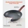 Frying Pan Skillet, Aluminum Egg Fry Pans, 3 Piece Set (9.5, 11, 12 in), Nonsitck Heavy-Duty Skillets with Heat-Resistant Handle