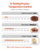 Portable Induction Cooktop, 1800W Electric Induction Burner with 9 Temperature Settings, Countertop Induction Hot Plate with 4H Timer, 24H Reservation